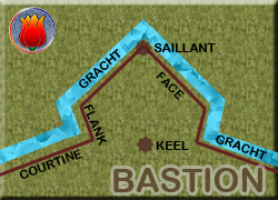 Bastion Fortified City